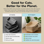 Kitty Sift Disposable Cat Litter Box Large, Durable Portable - Image 5