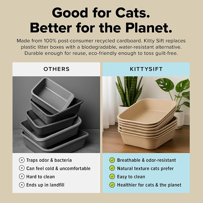 Kitty Sift Disposable Cat Litter Box Jumbo, Durable and Portable - Image 6