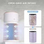 Airthereal Pet Air Purifier for Large Room up to 3500sq.ft - Image 3