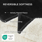 Bedsure Waterproof Blanket for Bed - Image 3
