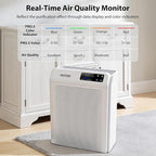 Air Purifiers for Home Large Room Up to 3500 Ft², HEPA Air Purifier - Image 6