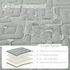 hyha Waterproof Dog Blanket, Soft Dog Bed Cover Pet Blankets, Waterproof Sofa - Image 2