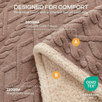 Luciphia Waterproof Pet Blanket, Liquid Pee Proof Dog Blanket - Image 2