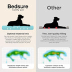 Bedsure SupportMax™ Orthopedic Dog Bed Medium Size Dog - Image 7