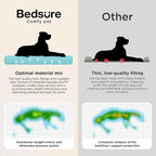 Bedsure SupportMax™ XL Orthopedic Dog Beds Large Sized Dog - Image 7