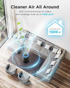 Air Purifiers for Home Large Room Pets Up to 1300 Sq Ft, MOOKA H13 True HEPA - Image 5