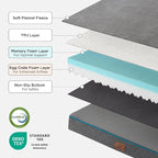 Bedsure Memory Foam Dog Bed Medium Size Dogs- Orthopedic Pet Beds - Image 8