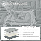 hyha Waterproof Dog Blanket, Soft Pet Bed Cover, Waterproof Sofa Couch Cover - Image 2