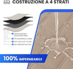 Waterproof Couch Covers for Pets, Waterproof Dog Bed Cover, Anti-Slip Soft Dog - Image 2