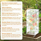3Pack Garden Netting Cover for Square Tomato Cage - Image 5