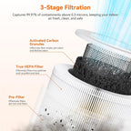 AIRROMI Pet Air Purifier for Home & Bedroom, HEPA Activated Carbon Filter - Image 3