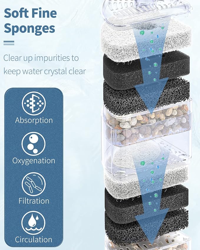 Pawfly Aquarium Corner Sponge Filter Quiet Small Fish Bio Foam Filter - Image 2