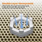 Jumbo Cat Litter Mat, 46x26 Inches Double Layer Honeycomb Litter Trapping Mat - Image 4