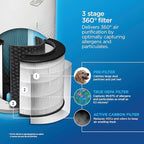 Clorox HEPA Air Purifiers for Home, True HEPA Filter, Medium Rooms Up to 1 - Image 4