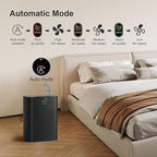 MORENTO Air Purifier for home Large Rooms up to 1076 ft2, Wi-Fi and Alexa - Image 7