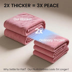 gogobunny Waterproof Bed Blanket, Reversible Sherpa Fleece Throw Blanket - Image 4