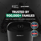 PuroAir 240 HEPA Air Purifier for Home Large Rooms - Image 9