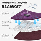 LOOBANI Waterproof Blanket for Bed: Reversible Soft Flannel Queen Bed Blanket - Image 4