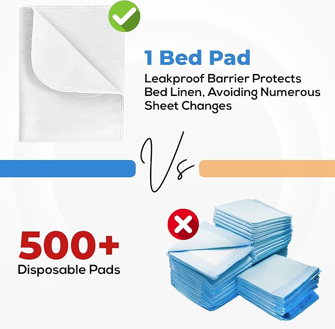 Utopia Bedding Washable Underpads 34" x 36", Waterproof Reusable Heavy - Image 5