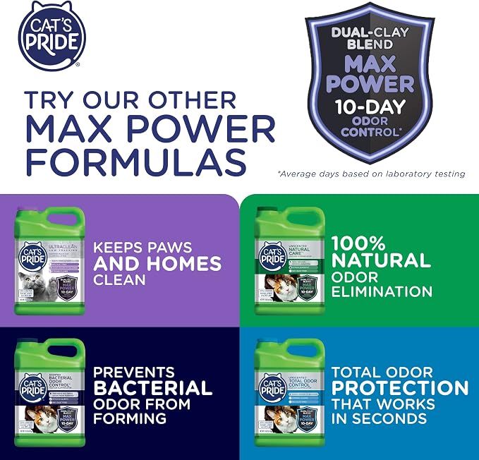 Cat's Pride Max Power: Total Odor Control - Image 7