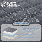 Waterproof Dog Blanket, Non-Slip Soft Pet Bed Cover, Couch Cover - Image 2
