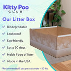 Leakproof Disposable 2-Pack Cat Litter Box Only - Image 7