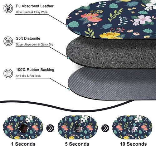 Absorbent Pet Food Mat 24''x16'', No Stains Quick Dry Pet Water Mat Protect - Image 2
