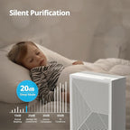 COWAY Air Purifiers for Home Bedroom up to 1, 035ft² - Image 6