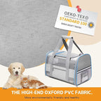 Soft-Sided Cat Carrier for Pets Up to 15lbs, Airline Approved Under-Seat Travel - Image 6