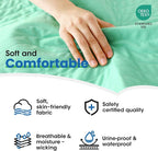 Noovirum® Washable Underpads, Kids & Pets - Image 7