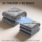 gogobunny Waterproof Bed Blanket, Reversible Sherpa Fleece Throw Blanket - Image 6