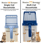 Neater Pet Brands Neater Scooper XL Cat Litter Scoop, 60 Refill Bags – - Image 5