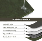 Plush Orthopedic Dog Bed for Medium Dogs & Puppies, Waterproof Dog Beds 29x18 - Image 4
