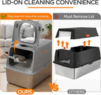 Anywish Stainless Steel Cat Litter Box - Image 4