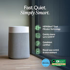 BLUEAIR Air Purifiers for Large Rooms, Cleans 3, 048 Sqft In One Hour, - Image 2