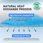 INSPECTOR TAIL Self Cooling Mat - Image 2