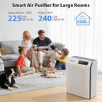 Air Purifiers for Home Large Room Up to 3500 Ft², HEPA Air Purifier - Image 2