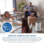 Clorox HEPA Air Purifiers for Home, True HEPA Filter, Medium Rooms Up to 1 - Image 2