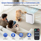 Air Purifiers for Home Large Room, PM 2.5 Display Air Quality Monitor Cover Up - Image 7