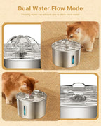 Cat Water Fountain Stainless Steel - 74oz/2.2L Corded Pet Water Dispenser - Image 3