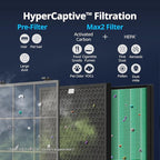 Coway Airmega 400S App-Enabled Smart Air Purifier, True HEPA Air Purifier - Image 5