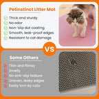 Extra Large Cat Litter Mat, 30x22 Inches Honeycomb Double Layer Cat Litter - Image 3