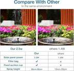 AISITIN Solar Fountain Pump 2.5W, 6.7" Solar Powered Water Fountain - Image 2