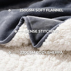 Sunheir Waterproof Blanket for Bed & Couch, Reversible Soft Sherpa Fleece - Image 3