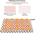 MIXJOY Heated Dog Bed, Waterproof Electric Dog Cat Heating Pad - Image 3