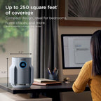 Shark Air Purifier for Home, NeverChange Compact Pro, for Bedroom, Home Office - Image 6