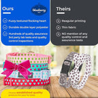Blueberry Pet Dog Collar - Image 4