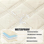 Smiry Waterproof Dog Bed Cover Blanket 40x70, Soft Reversible Pet Blanket - Image 2