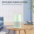 FULMINARE Air Purifiers for Home Bedroom H13 HEPA Air Purifier, 3 Speeds - Image 9