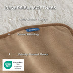 Bedsure Waterproof Dog Blankets - Image 4